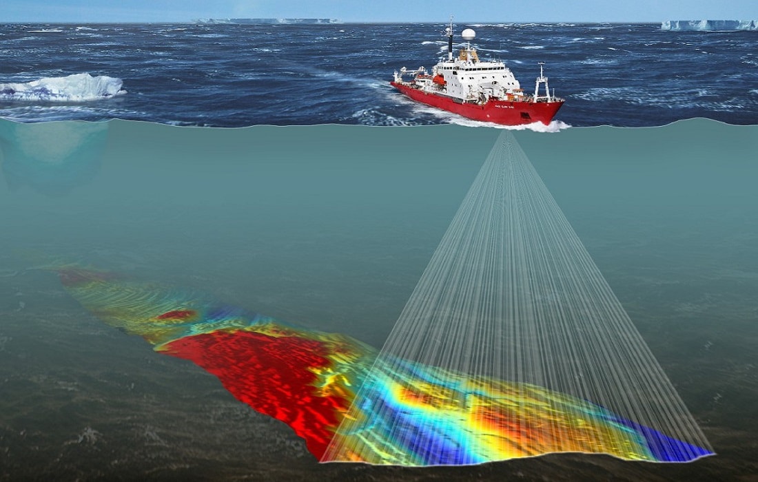 Marine Geophysics